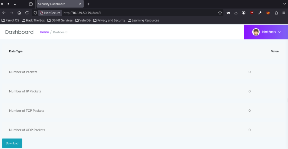 Empty packet capture on /data/1